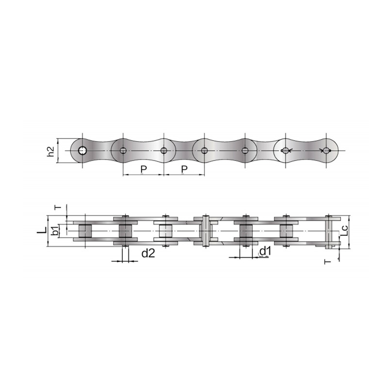 Rantaian pertanian jenis S