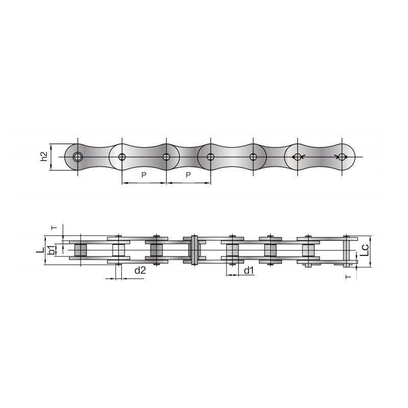 Rantaian pertanian jenis A&CA
